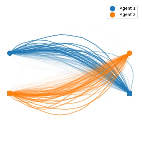 A picture of the optimized trajectory samples